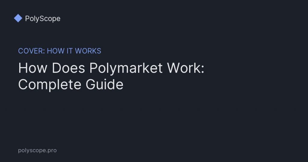 how does polymarket work order book explained