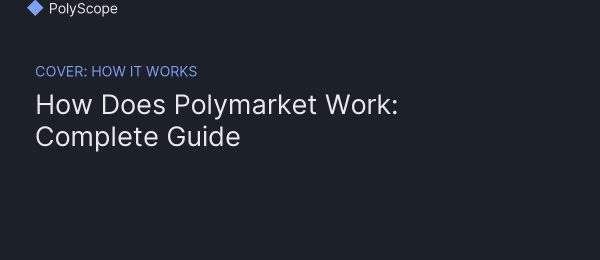 how does polymarket work order book explained